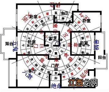 书房书桌摆放风水正确图 2020年孩子房的文昌位图解，文昌位在家里哪个位置