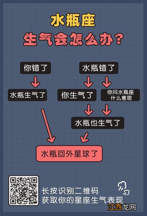 虐死水瓶男的秘诀 水瓶男能忍住几天不联系你，水瓶男喜欢故意刺激你