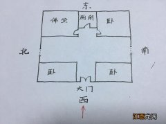 住宅在学校后面风水好吗 住宅旁边有学校风水，住宅前面是学校风水好吗