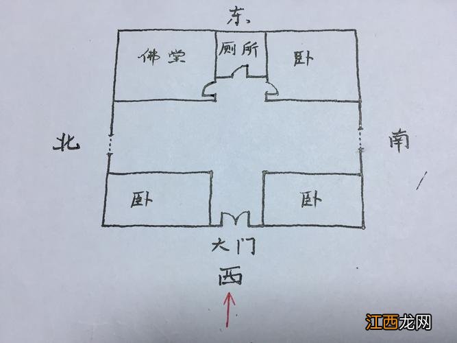 住宅在学校后面风水好吗 住宅旁边有学校风水，住宅前面是学校风水好吗