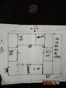 在线风水大师咨询免费 住宅风水大师免费咨询，风水师免费咨询在线