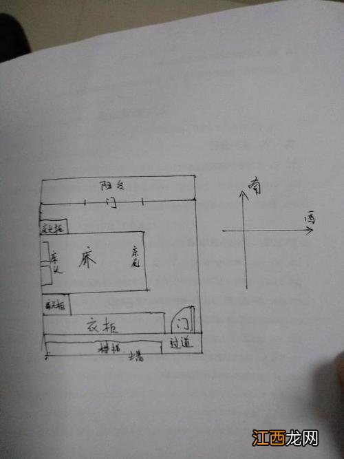 出租房温馨招财的名字 出租屋怎么布置风水好，出租房床的正确摆法图片