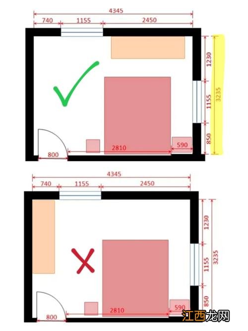 十平方小卧室床摆放图 卧室放床的正确方位，卧室门和床的正确位置