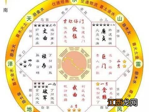 室内种竹子风水好吗 室内分几种风水，阳台种什么花好风水