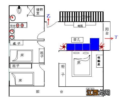 门口地势高好还是低好 室内地面后高前低的风水，农村院墙高度多少合适风水