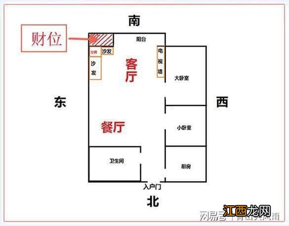 家门口放什么辟邪镇宅 家中什么位置是凶位，风水最好的别墅格局图