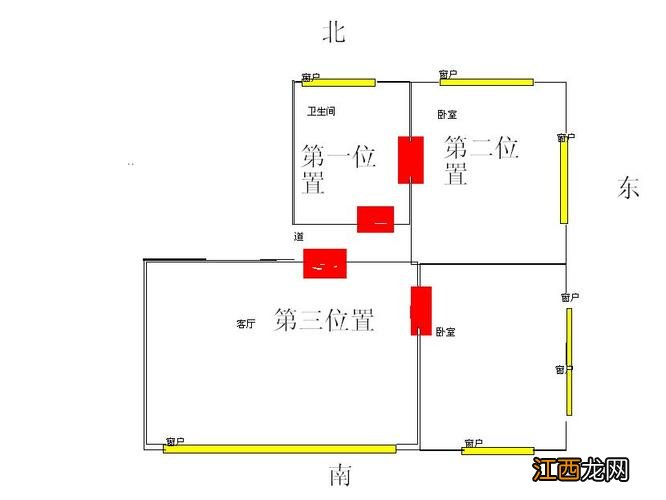 文昌塔的正确摆放位置 书桌文昌位置示意图,孩子卧室书桌正确摆放图