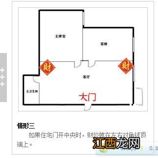 一楼风水最好 家中基本风水,风水是迷信吗