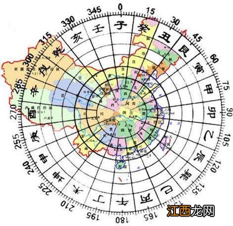 二十四山风水罗盘下载 二十四山向罗盘，二十四山分金罗盘