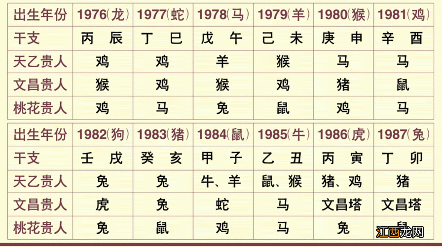 免费算最近一个月运势 免费算今日运势如何，每日运势播报下载