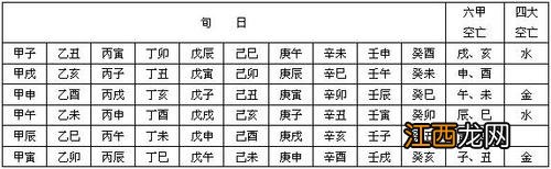 麻衣神相口诀 刘伯温三十句算命词，祖传八字绝密