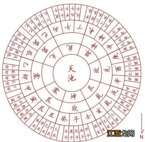 八字七杀免费查询 命格查询，八字伤官查询表