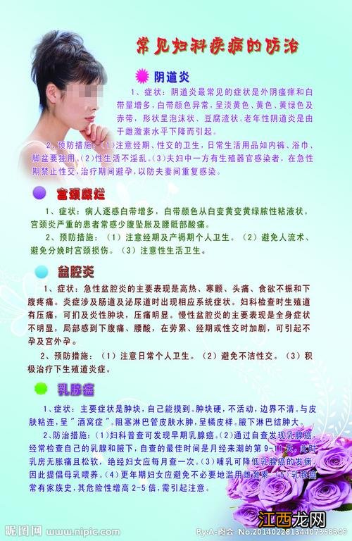 如何看自家风水 妇科病与风水化解，长期犯妇科病是缺什么