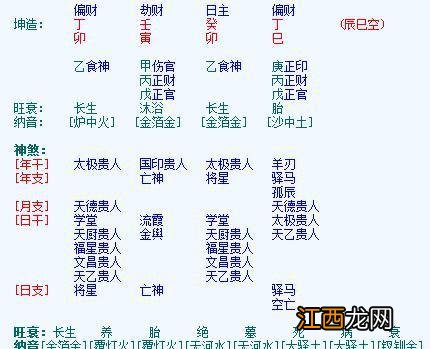 生辰八字配对姻缘查询 婚姻测算生辰八字，八字免费测姻缘