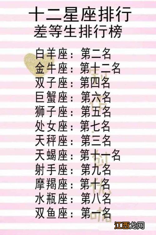 天蝎遇到双子就沦陷了 双子座最佩服哪个星座的人,成熟双子座女有多优秀