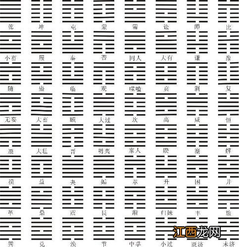 易经入门基础知识讲解视频 易经入门篇，易经全文完整版电子书