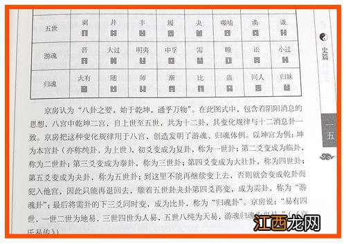 学易经的三个口诀 易经必背内容，初学易经基础知识入门