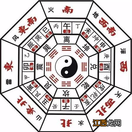 易经120图片大全大图 易经挂图，易经必背口诀