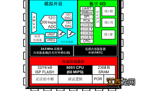 免费十神在线算命 最准东方网算命，最准算命网吓人