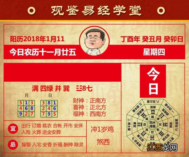 紫微斗数测2022年运势 每日运程，测最近你什么运势最好