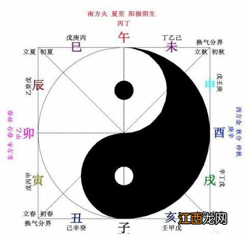 生辰八字查一生感情免费 测你有没有富豪命八字，什么八字富有亿万之财