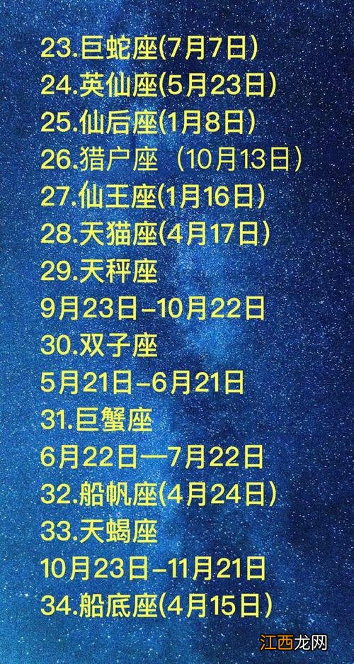 射手座11月26日出生性格 10月21日是什么样的天秤，10月21日是什么星座的啊