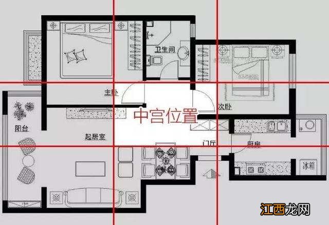 风水最好的房屋格局图 房屋风水学，如何看自家风水