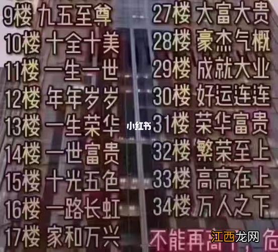 买房子17楼寓意好吗 118楼层数字含义，22楼层数字好不好