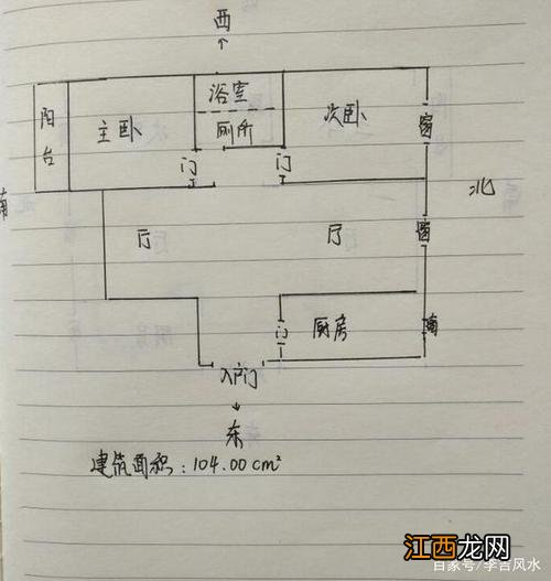 2022年办公室风水布局图 2022年九宫格风水布局详解，2022年李居明九宫飞星图