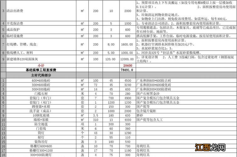 二室一厅装修风格最新 2房1厅装修效果图，二房一厅设计图纸