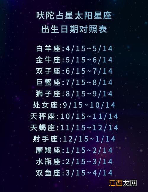 双子座和天蝎座 02天蝎座,金牛座和天蝎座