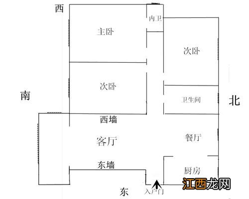 入户门朝北的户型图 入户门朝东还是朝西好，房子挑主人