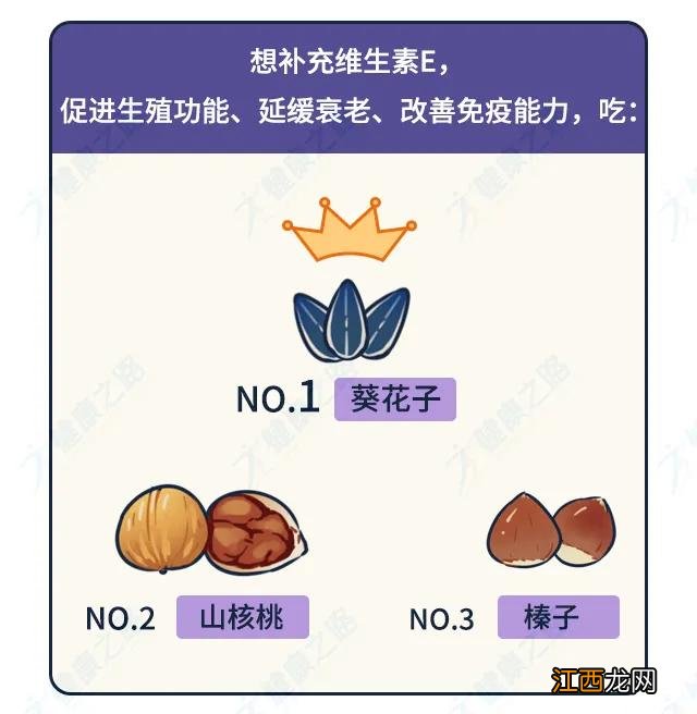 什么坚果比较便宜,网上哪里买坚果便宜,还请你耐心看完[围观]