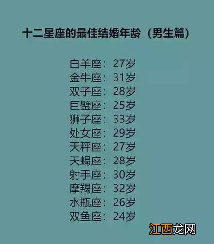 双鱼2月和3月根本不一样 双鱼座多少岁会遇到真爱，双鱼座的5种怪异行为