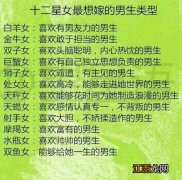 对摩羯男越冷他越爱 摩羯男会故意让你怀孕，摩羯男强势占有你身体