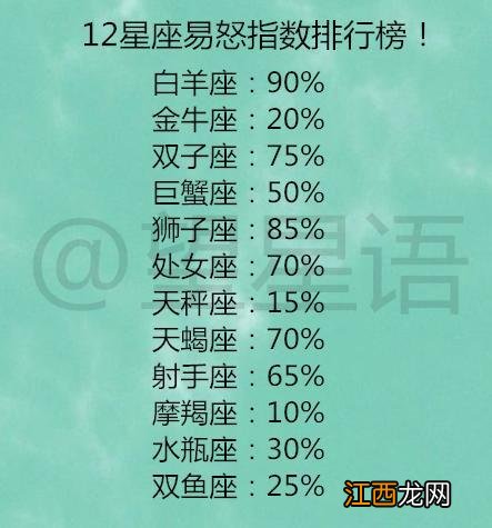 射手座是傻还是心机重 射手座粘人了表示真的爱了，射手座是个很可怕的人