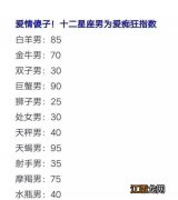 天蝎座本月运势2021年8月 天蝎座八月份运势2021，天蝎座8月份感情运势2021年