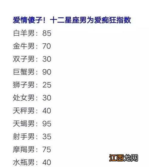 天蝎座本月运势2021年8月 天蝎座八月份运势2021，天蝎座8月份感情运势2021年