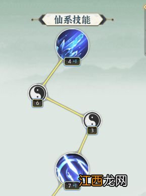 新手入门必备技巧一览 一剑江湖手游攻略大全