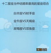 金牛男娶得最多的星座 金牛射手结婚率第一，射手女能拿捏住金牛男吗