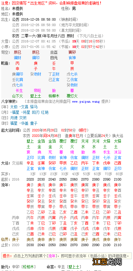 2006属狗男孩2022年学业怎样 2006年属狗的是什么命五行缺什么，夫妻相克表太准了