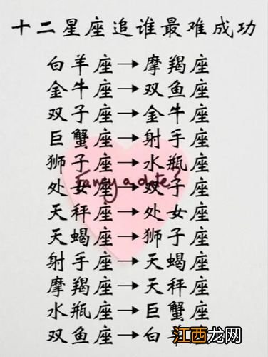 天秤座女生的真实性格 金牛座真实的性格，金牛座性格深度分析