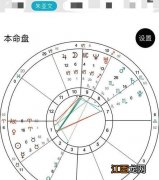 群星金牛的特点 星盘金牛特质，白羊座星盘