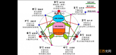 天蝎座对于性是不是很强烈 思考型人格天蝎座，天蝎座什么性格