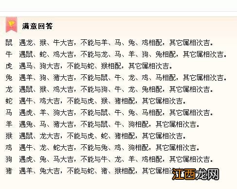 夫妻相克表太准了 1996年属鼠男孩的婚姻，1996属鼠男的一生婚姻