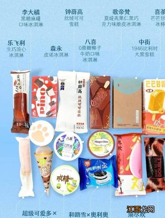 网红雪糕品牌前十名图片