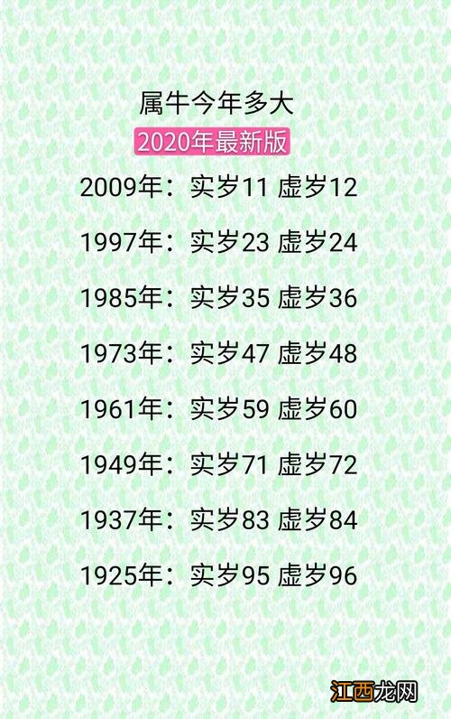 85年牛37岁后十年大运运程 属牛人最难熬的年龄，属牛最有钱出生月份