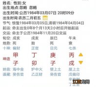 属鼠的命中注定的伴侣 1984属鼠一生有二婚，1984年属鼠一生有二婚