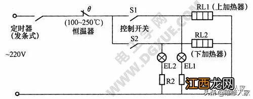 电烤箱不能加热什么东西,电烤箱指示灯亮不加热,讲的还不错