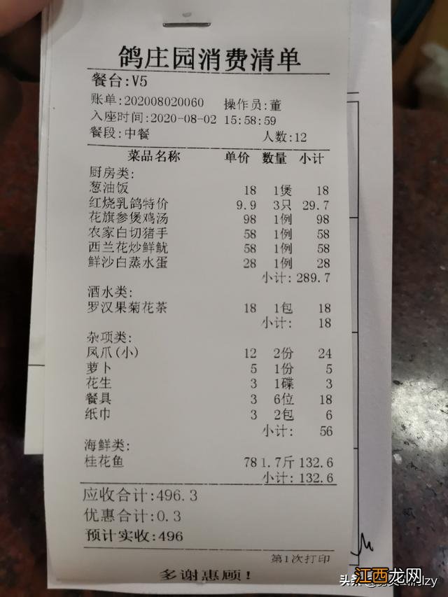 烧乳鸽哪里出名,烧乳鸽哪里做得最好吃,科普一些知识